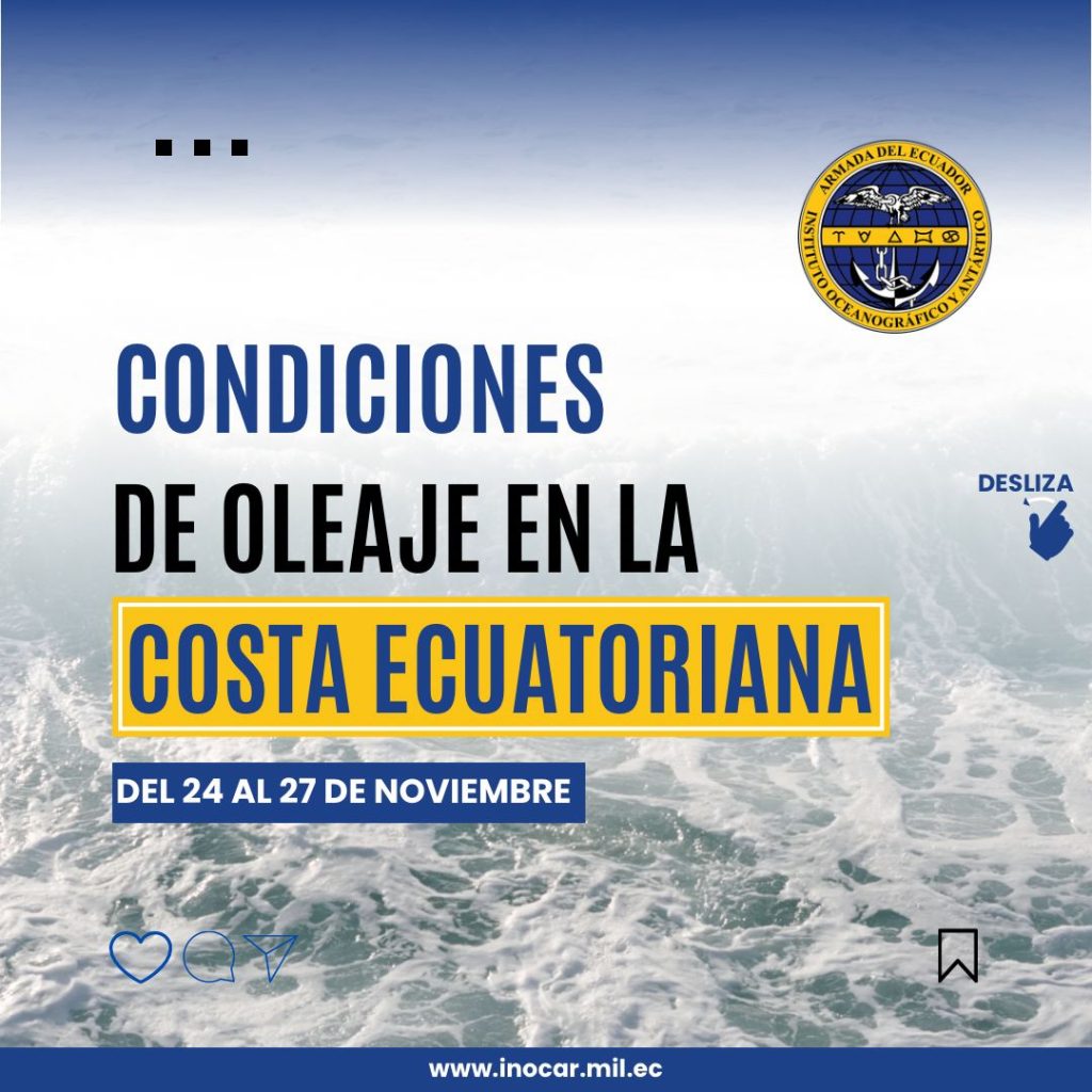 Condiciones del oleaje en la costa ecuatoriana del 24 al 27 de noviembre del 2023
