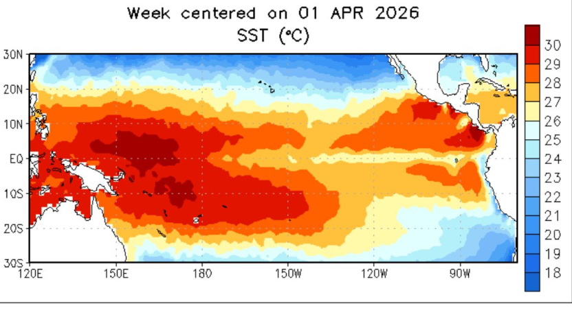 Ecuador enciende la alerta amarilla ante posible fenómeno de El Niño